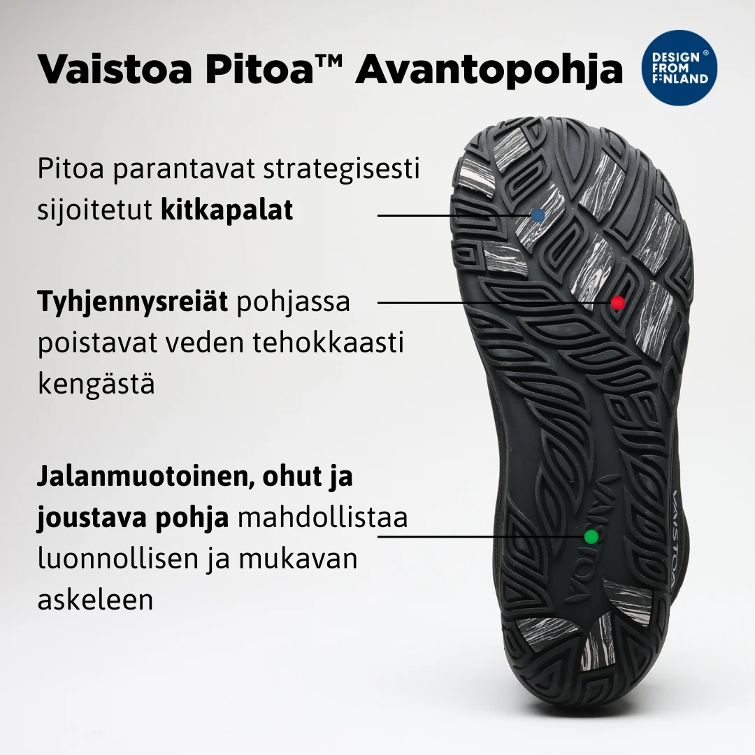 Tuotekuva 5
