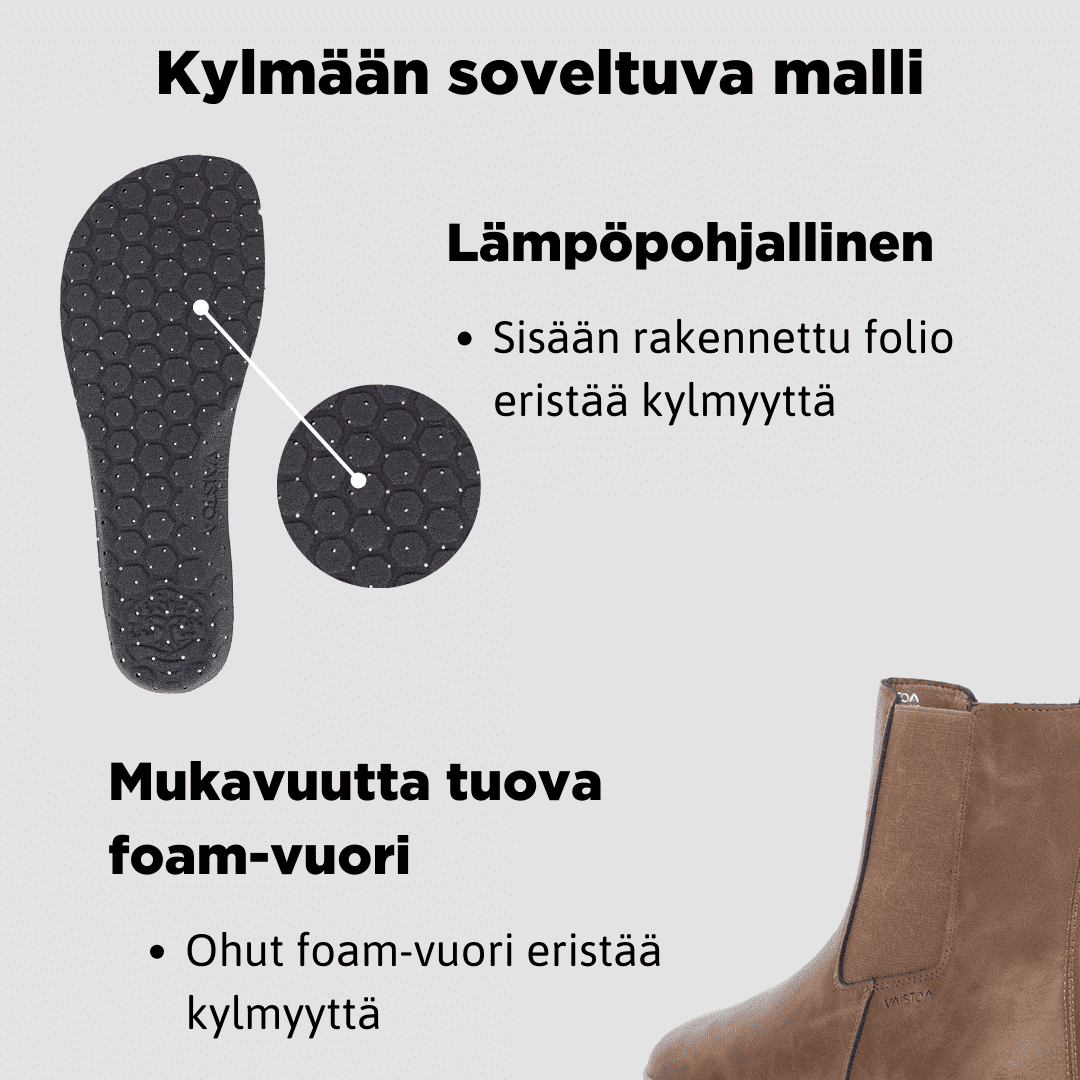 Tuotekuva 5